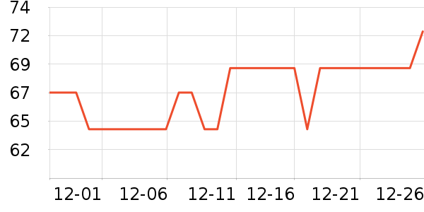 �ྩơ����ʷ�۸�