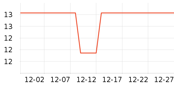 �����ع�ҵƷ��ʷ�۸�