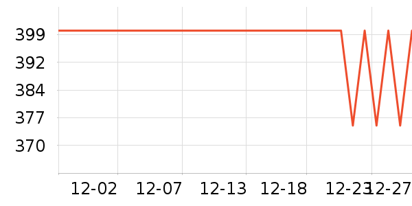 �Ͽ�ٯ��ѩ��Ʒ��ʷ�۸�