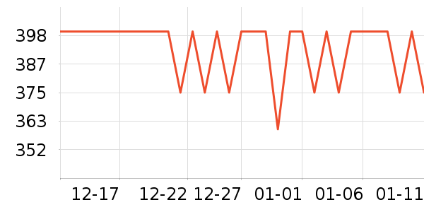 �Ͽ�ٯ��ѩ��Ʒ��ʷ�۸�