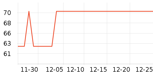 ��ǹ��ʿ�ڿ���ʷ�۸�