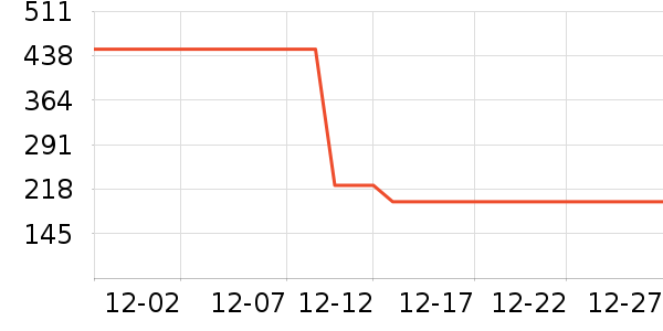 �Ϳ��˶�����/��ͷ����ʷ�۸�