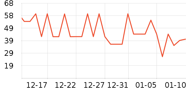 ��������/����ʷ�۸�