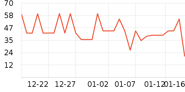 ��/����ʷ�۸�