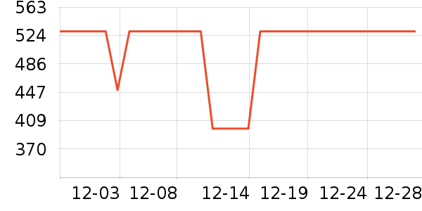 ���ѷ�������ʷ�۸�