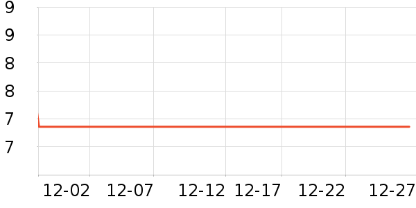 ����ǳ���������ʷ�۸�