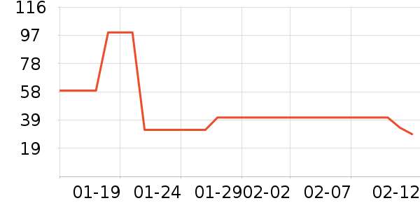 ������Һ��˪��ʷ�۸�