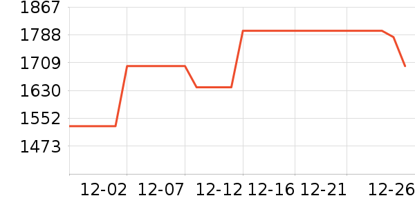 ����MP3/MP4/CD���Ż���ʷ�۸�