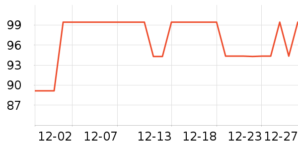 BEEFEATER�����ʷ�۸�
