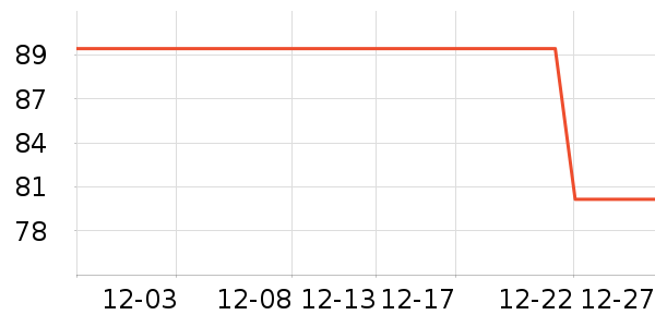 ����������ʿ�ڿ���ʷ�۸�