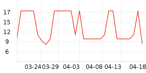 ��Դ������ʳ��ʷ�۸�