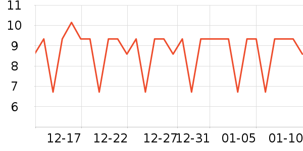 ��Դ��������ʳ��ʷ�۸�