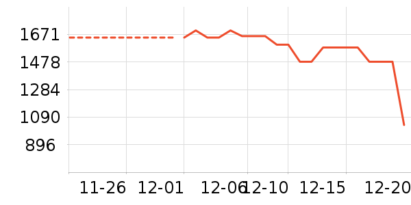 ������ˮ����ʷ�۸�