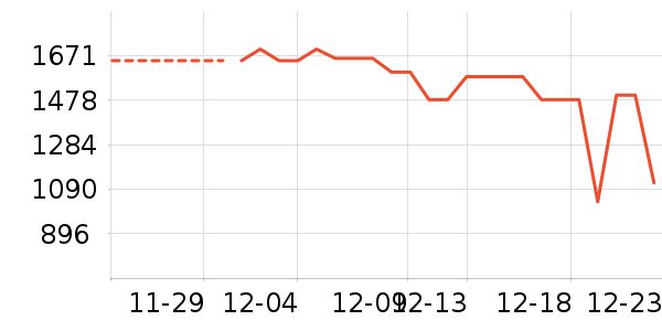 ������ˮ����ʷ�۸�