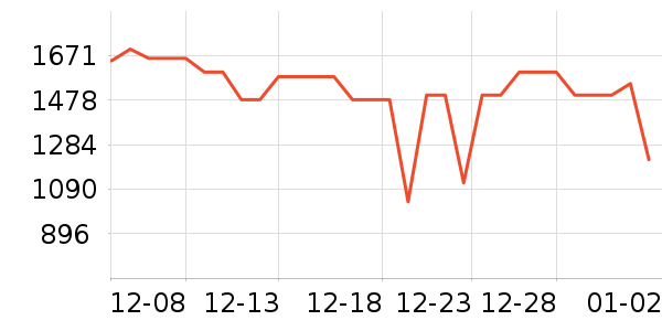 ������ˮ����ʷ�۸�