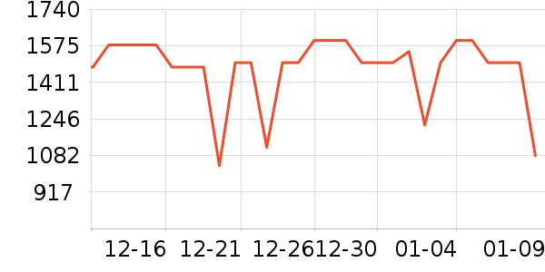 ������ˮ����ʷ�۸�