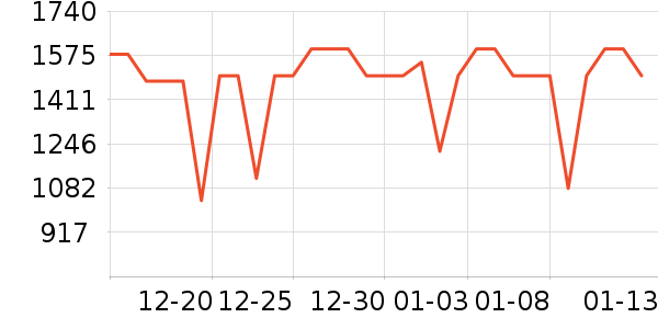 ������ˮ����ʷ�۸�