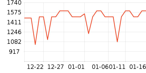 ������ˮ����ʷ�۸�