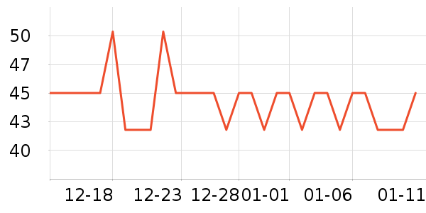 ����������/������ʷ�۸�