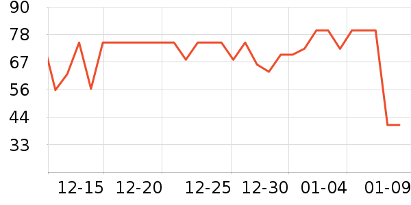 �ʾ���Ϻ����ʷ�۸�