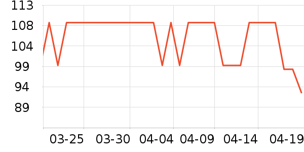 ���� ��Ʒ��ʷ�۸�