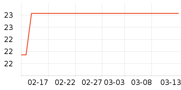 ����ũ�ϴ�ũҩ������ʷ�۸�