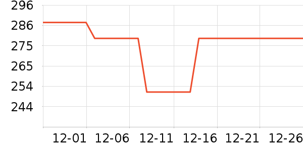 ̽����˯����ʷ�۸�