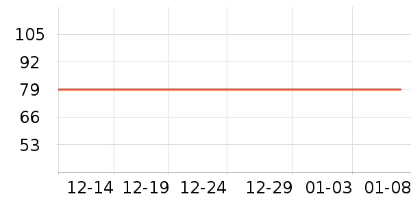 �����Ŵ�Ʒ���� ��ʷ�۸�