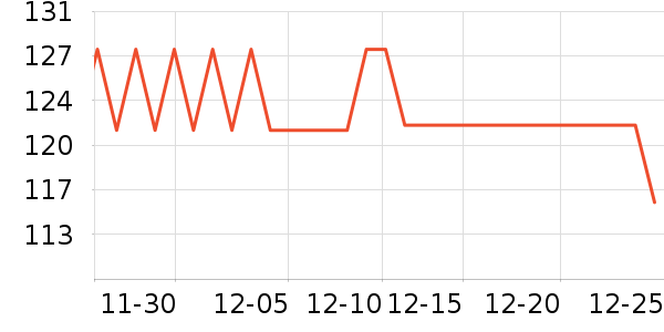 ������ɿ�����ʷ�۸�