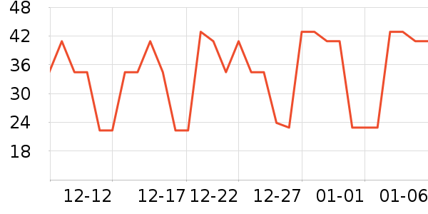 ����ʳƷ�����ʷ�۸�