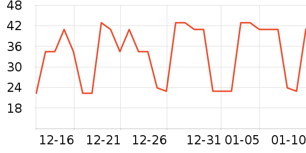 ����ʳƷ�����ʷ�۸�