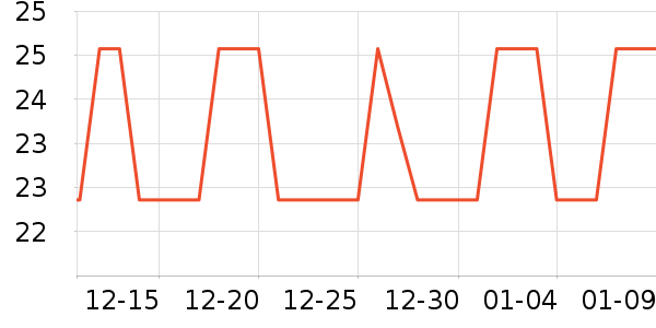 ������򱦱���ʳ��ʷ�۸�