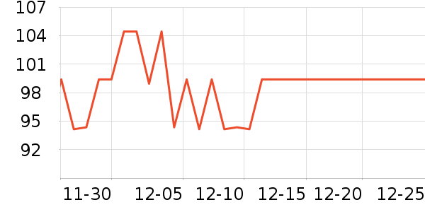 ���ȱ����ɿ�����ʷ�۸�