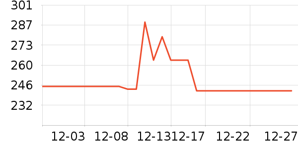 ����˹����ģ����ʷ�۸�