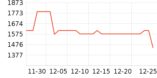 ����ľҵӤ������ʷ�۸�