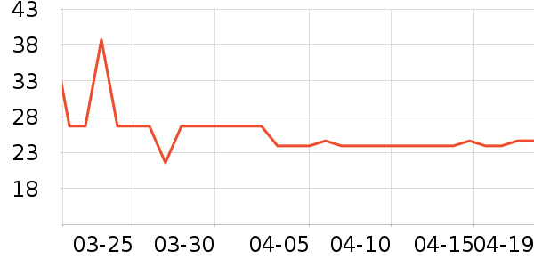 �뿵������ʷ�۸�