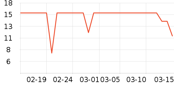 ��������������ʳ��ʷ�۸�