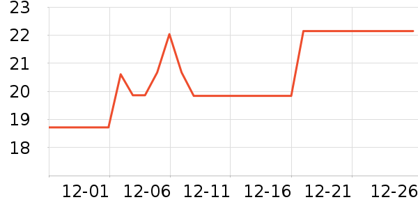 ���ư���������ʷ�۸�