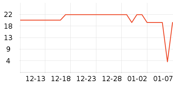 ���ư���������ʷ�۸�