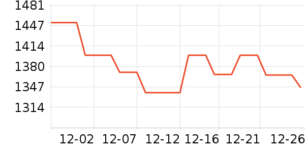 �����ɰ�Ħ��/��Ħ����ʷ�۸�