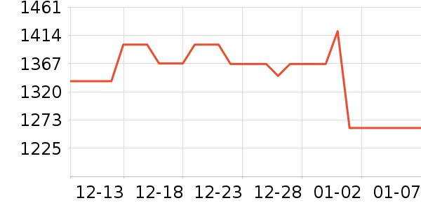 �����ɰ�Ħ��/��Ħ����ʷ�۸�