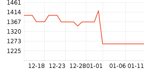 �����ɰ�Ħ��/��Ħ����ʷ�۸�