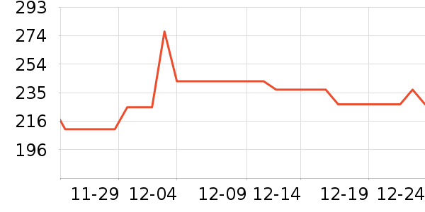 ������������װƤЬ��ʷ�۸�