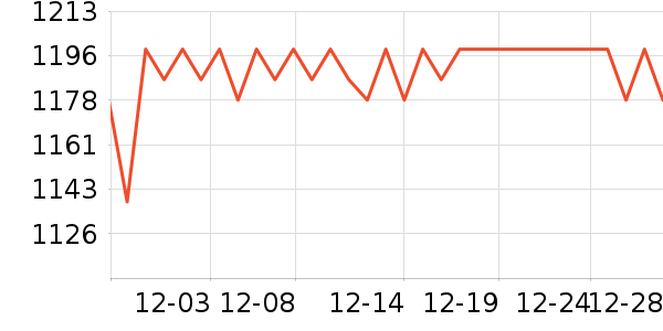 �����ɱ�����ʷ�۸�