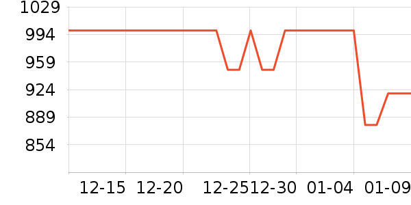 ���¾�/ֱ������ʷ�۸�