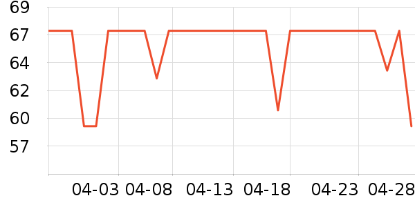 Ϧ�����ϻ�����ʷ�۸�