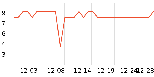 ����������ʷ�۸�