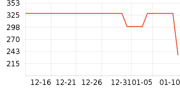 babycare�������/��ͯ������ʷ�۸�