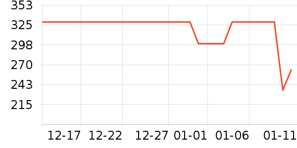 babycare������������ʷ�۸�