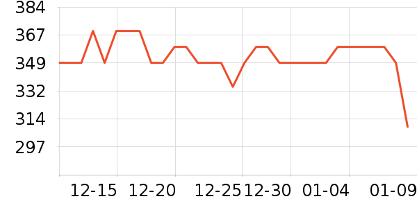 ¬���������/��ͯ������ʷ�۸�